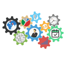 resource specialization